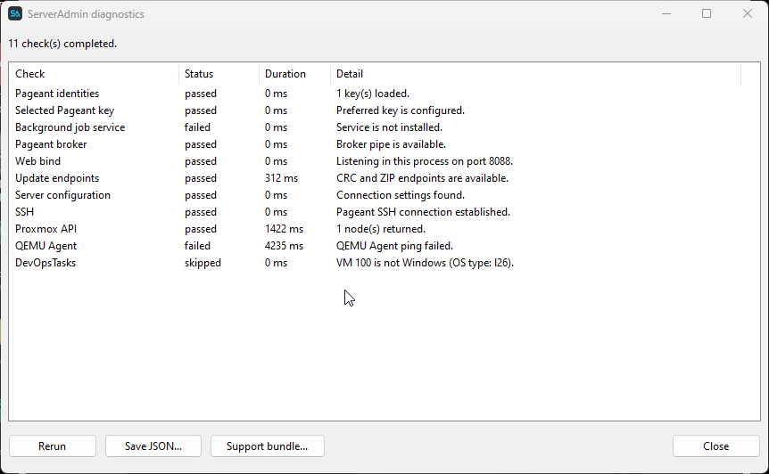ServerAdmin diagnostics